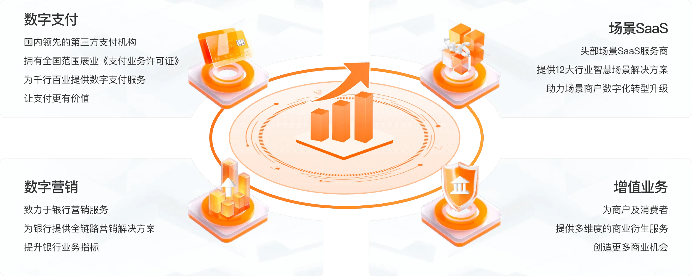 ���丶POS��